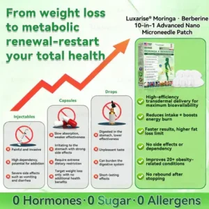 👩‍⚕️🎉 𝑶𝒇𝒇𝒊𝒄𝒊𝒂𝒍 𝑺𝒕𝒐𝒓𝒆  |  𝑳𝒖𝒙𝒂𝒓𝒊𝒔𝒆® 𝑴𝒐𝒓𝒊𝒏𝒈𝒂 & 𝑩𝒆𝒓𝒃𝒆𝒓𝒊𝒏𝒆 10-𝑰𝑵-1 𝑨𝒅𝒗𝒂𝒏𝒄𝒆𝒅 𝑵𝒂𝒏𝒐 𝑴𝒊𝒄𝒓𝒐𝒏𝒆𝒆𝒅𝒍𝒆 𝑷𝒂𝒕𝒄𝒉 (𝐎𝐧𝐜𝐞 𝐃𝐚𝐢𝐥𝐲, 𝐯𝐢𝐬𝐢𝐛𝐥𝐞 𝐜𝐡𝐚𝐧𝐠𝐞𝐬 𝐢𝐧 𝟕 𝐝𝐚𝐲𝐬） 𝐎𝐛𝐞𝐬𝐢𝐭𝐲, 𝐃𝐢𝐚𝐛𝐞𝐭𝐞𝐬, 𝐒𝐥𝐞𝐞𝐩 𝐀𝐩𝐧𝐞𝐚, 𝐀𝐧𝐝 𝐉𝐨𝐢𝐧𝐭 𝐈𝐬𝐬𝐮𝐞𝐬