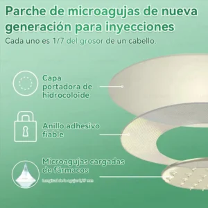 𝑻𝒊𝒆𝒏𝒅𝒂 𝑶𝒇𝒊𝒄𝒊𝒂𝒍  | 🌼💖𝑳𝒖𝒙𝒂𝒓𝒊𝒔𝒆® 10 𝑬𝑵 1 𝑴𝒐𝒓𝒊𝒏𝒈𝒂 𝒀 𝑩𝒆𝒓𝒃𝒆𝒓𝒊𝒏𝒂 𝑷𝒂𝒓𝒄𝒉𝒆 𝑨𝒗𝒂𝒏𝒛𝒂𝒅𝒐 𝑫𝒆 𝑴𝒊𝒄𝒓𝒐𝒏𝒆𝒆𝒅𝒍𝒆𝒔 𝑵𝒂𝒏𝒐（𝑼𝒏𝒂 𝒗𝒆𝒛 𝒂𝒍 𝒅í𝒂, 𝒄𝒂𝒎𝒃𝒊𝒐𝒔 𝒗𝒊𝒔𝒊𝒃𝒍𝒆𝒔 𝒆𝒏 7 𝒅í𝒂𝒔）  𝑶𝒃𝒆𝒔𝒊𝒅𝒂𝒅, 𝑫𝒊𝒂𝒃𝒆𝒕𝒆𝒔, 𝑨𝒑𝒏𝒆𝒂 𝒅𝒆𝒍 𝑺𝒖𝒆ñ𝒐 𝒚 𝑷𝒓𝒐𝒃𝒍𝒆𝒎𝒂𝒔 𝑨𝒓𝒕𝒊𝒄𝒖𝒍𝒂𝒓𝒆𝒔