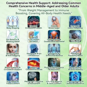 𝑶𝒇𝒇𝒊𝒄𝒊𝒂𝒍 𝑺𝒕𝒐𝒓𝒆✅𝑳𝒖𝒙𝒂𝒓𝒊𝒔𝒆® 𝑴𝒐𝒓𝒊𝒏𝒈𝒂 x 𝑩𝒆𝒓𝒃𝒆𝒓𝒊𝒏𝒆 10-𝑰𝑵-1 𝑨𝒅𝒗𝒂𝒏𝒄𝒆𝒅 𝑵𝒂𝒏𝒐 𝑴𝒊𝒄𝒓𝒐𝒏𝒆𝒆𝒅𝒍𝒆 𝑷𝒂𝒕𝒄𝒉 (𝐎𝐧𝐜𝐞 𝐃𝐚𝐢𝐥𝐲, 𝐯𝐢𝐬𝐢𝐛𝐥𝐞 𝐜𝐡𝐚𝐧𝐠𝐞𝐬 𝐢𝐧 𝟕 𝐝𝐚𝐲𝐬) 𝐎𝐛𝐞𝐬𝐢𝐭𝐲, 𝐃𝐢𝐚𝐛𝐞𝐭𝐞𝐬, 𝐒𝐥𝐞𝐞𝐩 𝐀𝐩𝐧𝐞𝐚, 𝐀𝐧𝐝 𝐉𝐨𝐢𝐧𝐭 𝐈𝐬𝐬𝐮𝐞𝐬💎💎