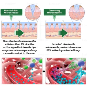 Official Store | 🧡 Luxarise® Moringa × Berberine 10‑in‑1 Advanced Nano Microneedle Patch (Once daily, visible changes in 7 days)
