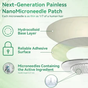 Official Store | 🧡 Luxarise® Moringa × Berberine 10‑in‑1 Advanced Nano Microneedle Patch (Once daily, visible changes in 7 days)